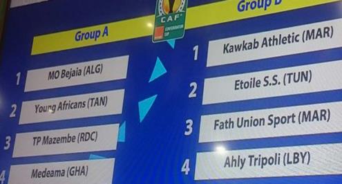 قرعة الكونفيدرالية.. مازيمبي مع بجاية.. وصدام شمال افريقي بمجموعة النجم 